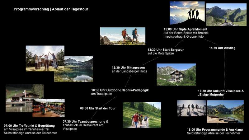 Einzigartiges Teamevent in den Allgäuer Alpen