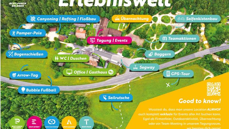 Bogenschießen, Pfeil und Bogen, Bogen, Grillabend, BBQ, Kastaniengarten, Eventgastronomie,