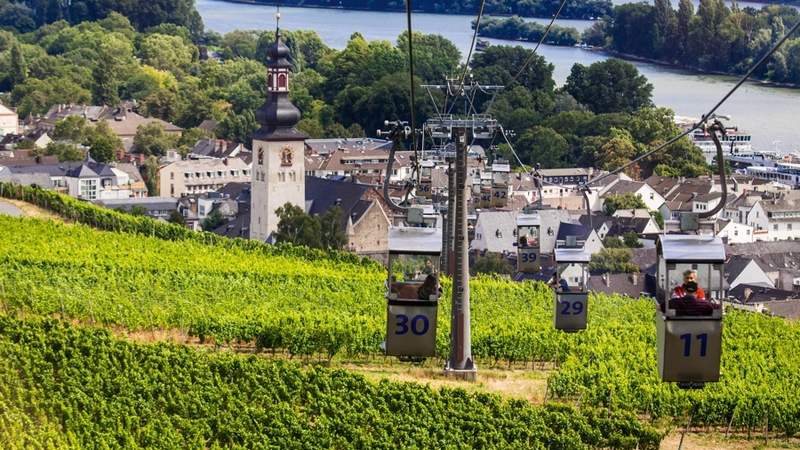 Team-Kurztrip mit Seilbahnfahrt in Rüdesheim