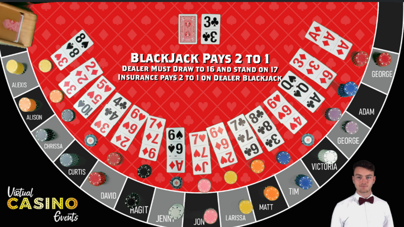 Black Jack in der virtuellen Version