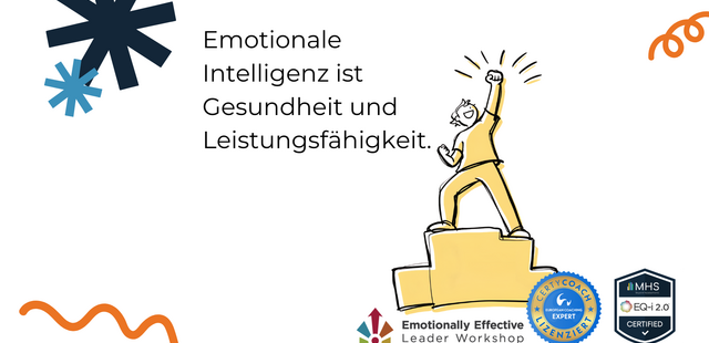 Titel Bild Emotionale Intelligenz Zukunftsgefühl Unternehmensberatung