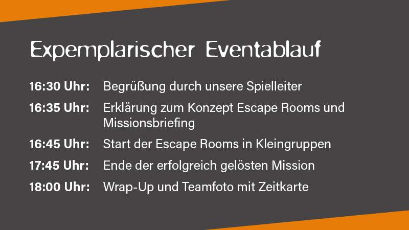 Firmenevent im Escape Room Dortmund