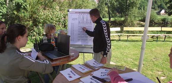 Team Management Systems + GPS-Rallye