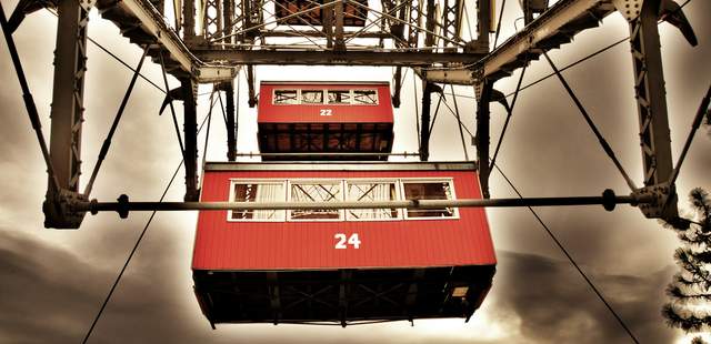 Wiener Prater Incentive Reise Wien