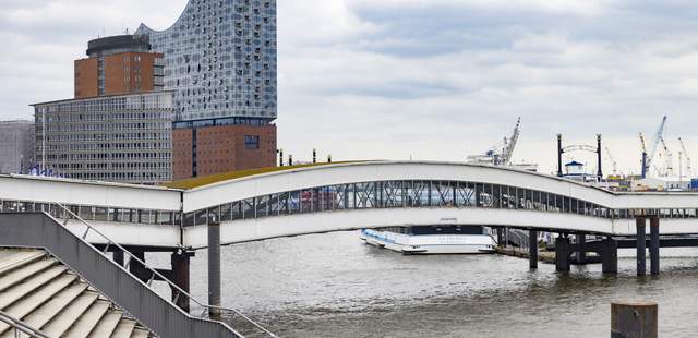 Hafenkante Tour – unterwegs am Wasser