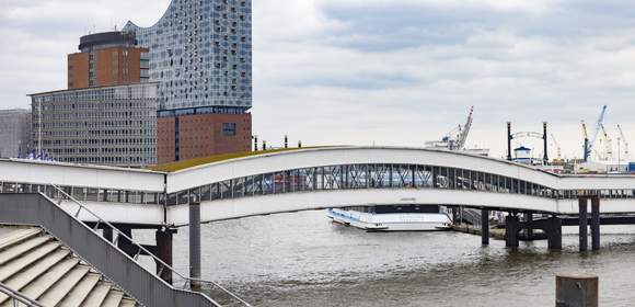 Hafenkante Tour – unterwegs am Wasser