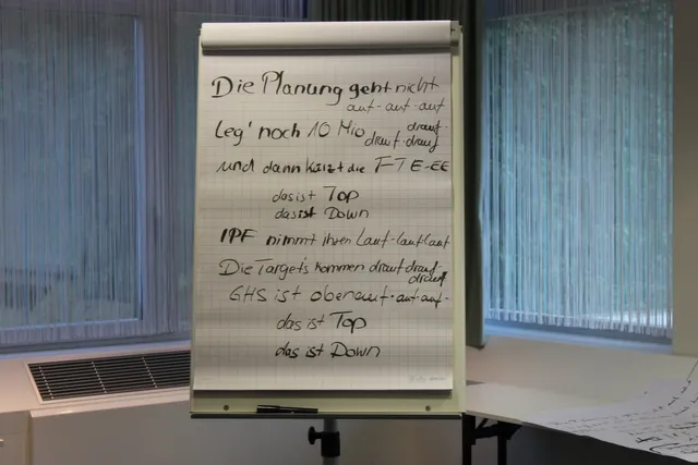 Songworkshop zum Firmensong