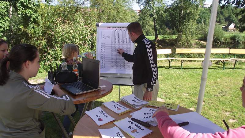 Tagung und Teambuilding Event in Ilsfeld