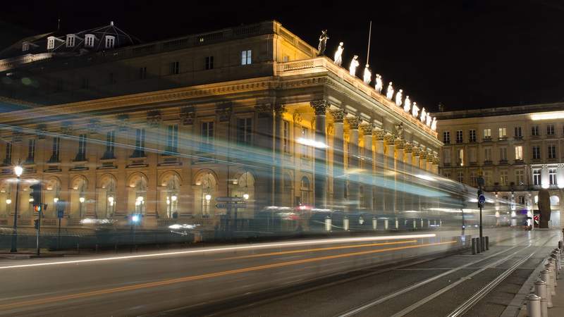 Incentive-Reise Bordeaux