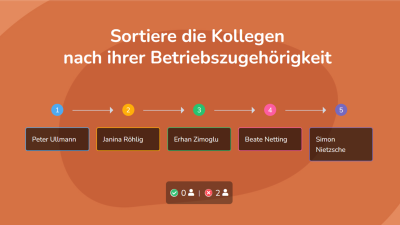 Individuelle Spielideen Individuelle Quizshow in Ihrem Büro