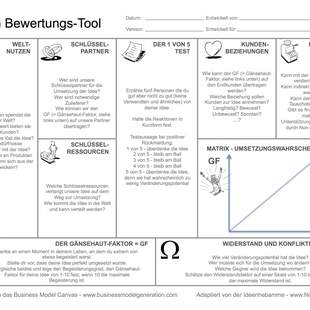 Prüfen Sie den Gänsehautfaktor für Ihre Ideen