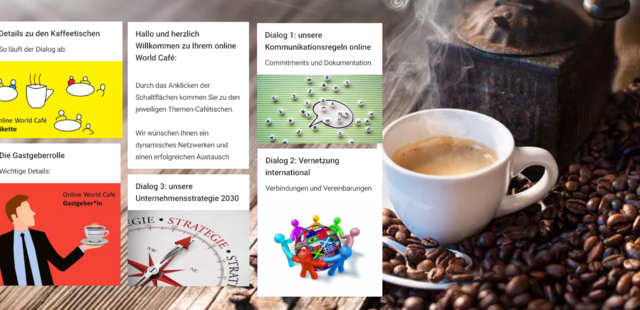 online World Café Titel virtuelles World Café