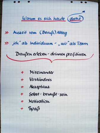 Flipchart zu dreamteam[concept] Zielen