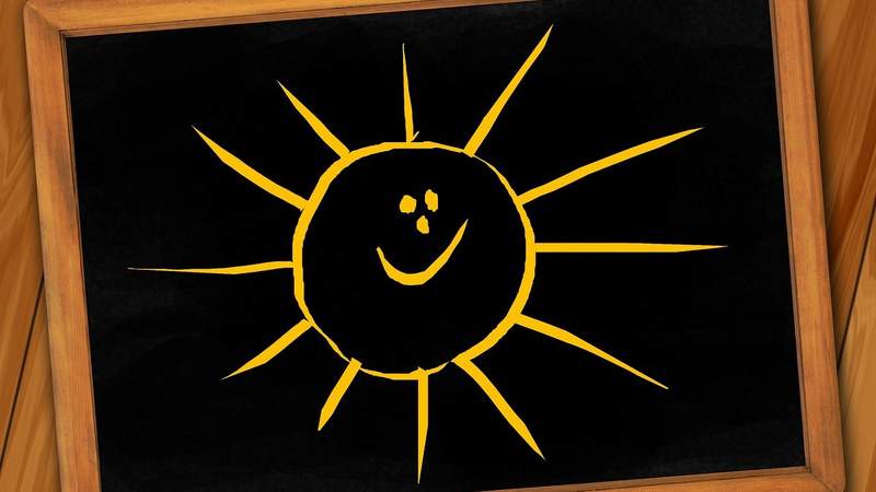 Resilienz, Leichtigkeit und Selbstfürsorge Resilienz, Leichtigkeit und Selbstfürsorge