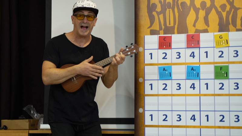 Ukulelen-Event. Baue, male und spiele Ukulele im Team