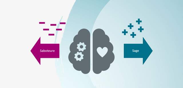 Mental-Boost Mental-Boost: Saboteure stoppen, Ruhe finden
