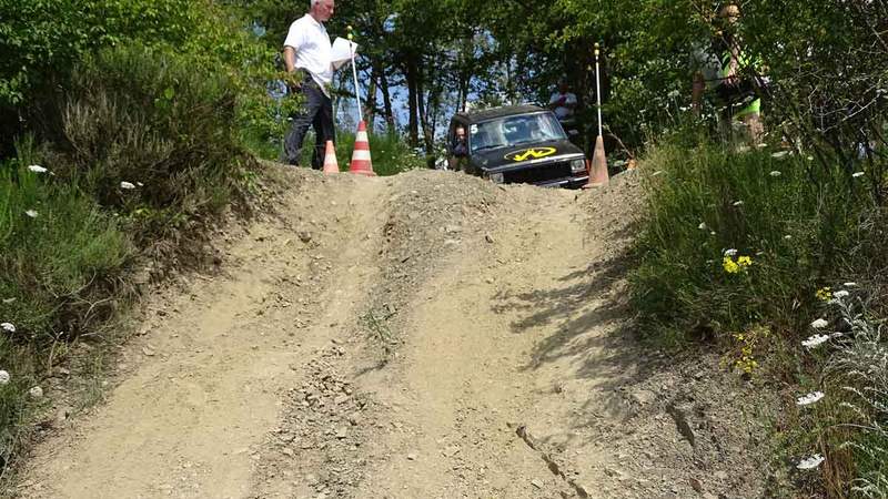 Noch auf dem richtigen Weg? Mitarbeiterangebote