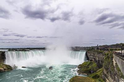 Incentive Reise Kanada Niagara Fälle
