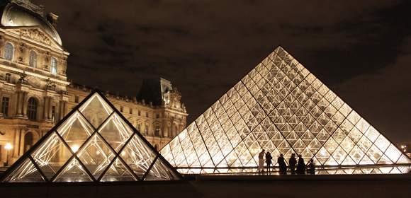 Das Kunstmuseum in Paris