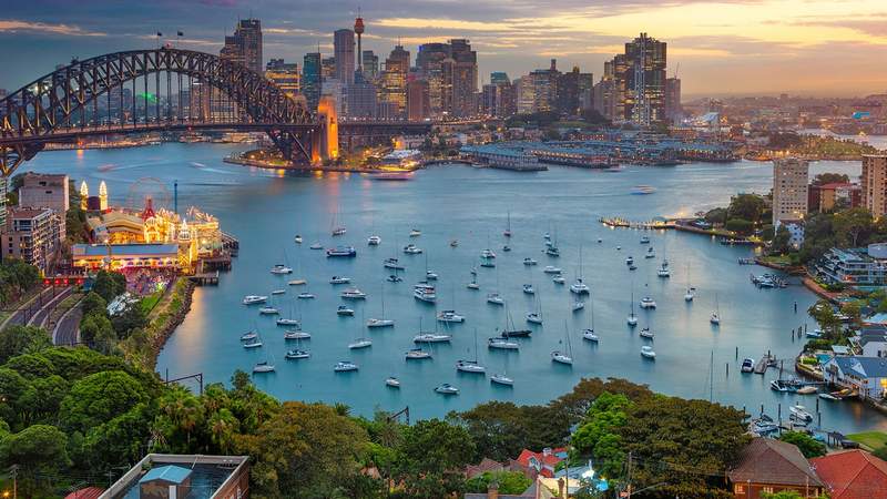 Incentive - Australien Sydney & Melbourne
