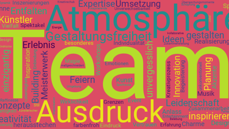 Kreativ-Event nach Ihren eigenen Ideen