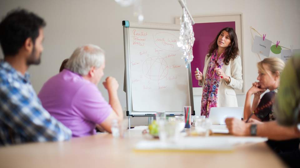 intrinsisch motivierende Führung