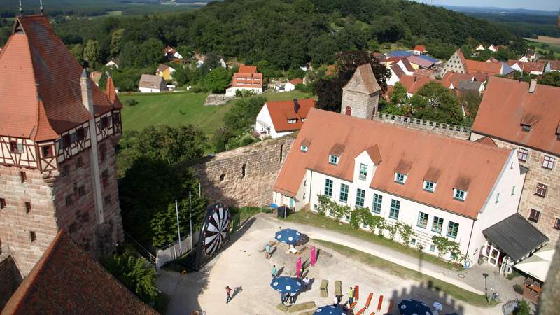 Teamerlebnis „Burgbelagerung“